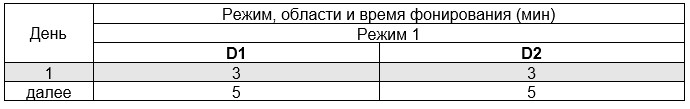 Схема фонирования аппаратом Витафон и Витафон-Т